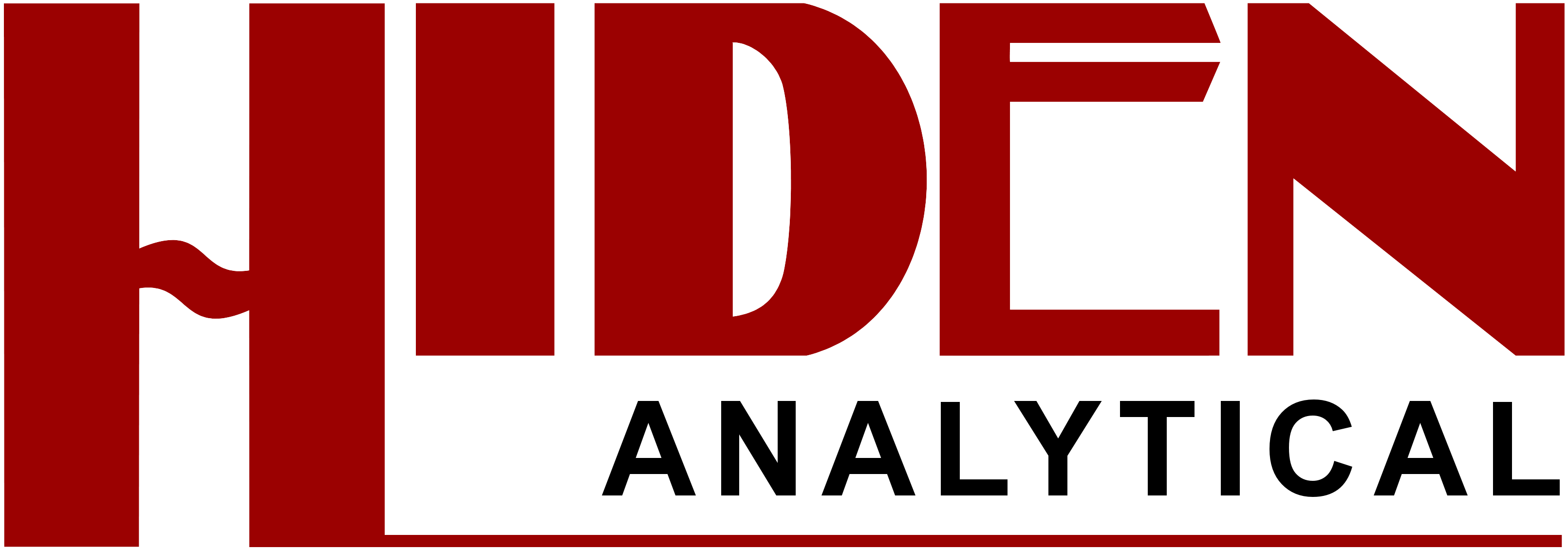 Logo de Hiden Analytical